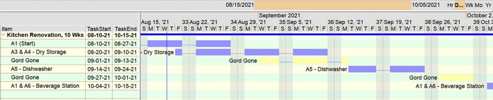 Gantt Chart Hide Rows